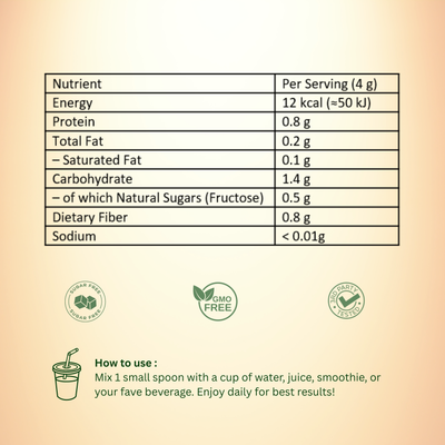 The Flavor + Original Bundle ( Free Bottle) — view 8