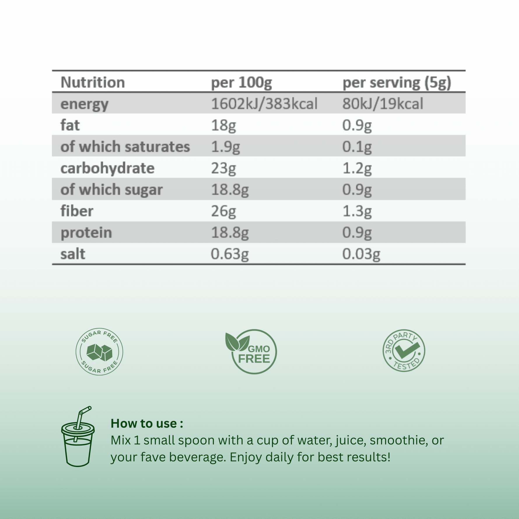Energyze 21 Ingredients Supergreen - GetEnergyze