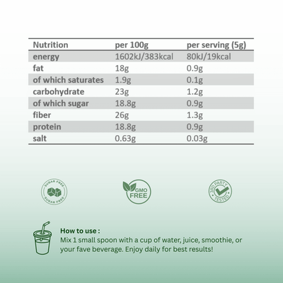 إنرجايز 21 مكون من السوبرجرين — view 5