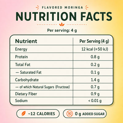 Energyze™ Indian Moringa Flavored - 100grams — view 4
